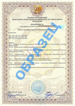 Приложение 1 Кисловодск Сертификат ГОСТ РВ 0015-002